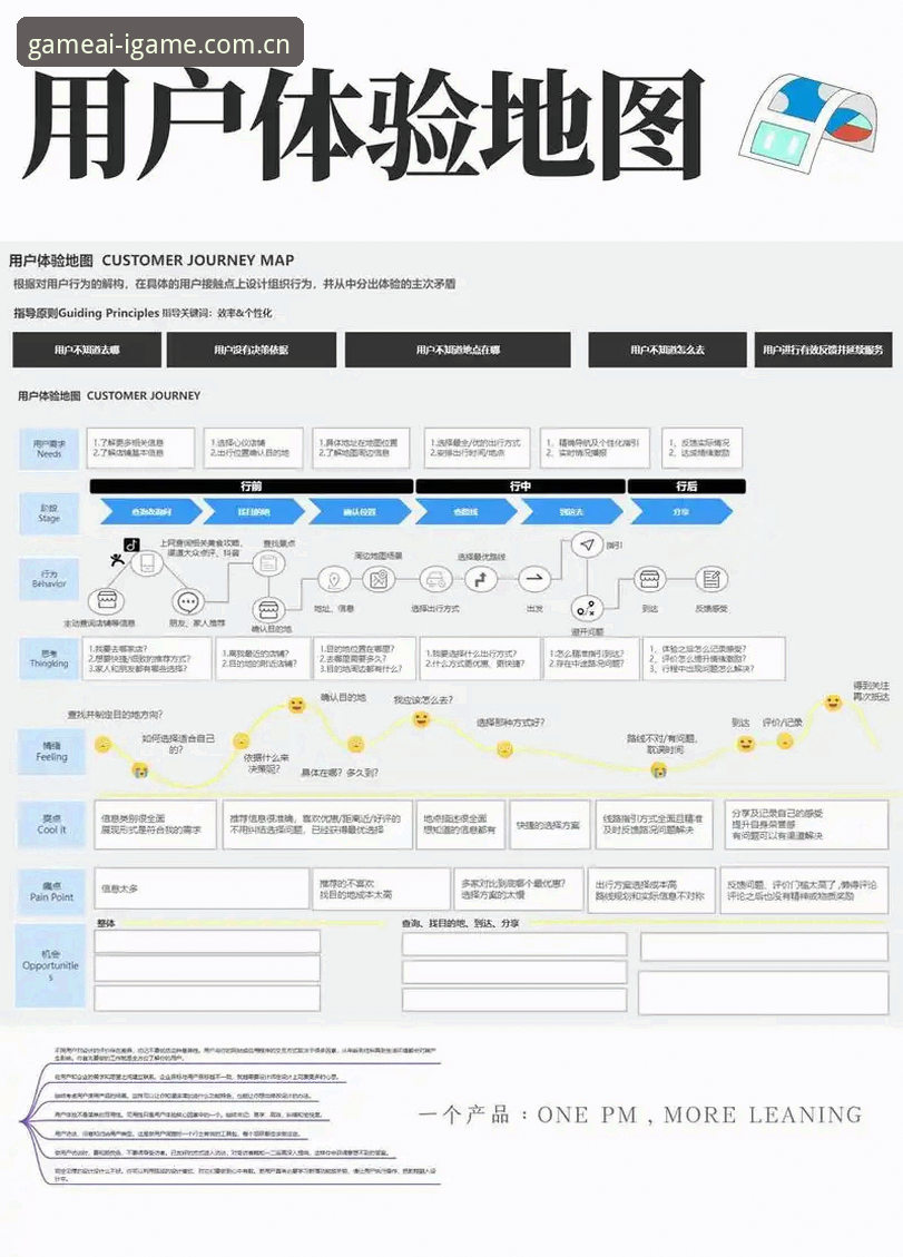 IGAME网页版登录 IGAME网页版登录体验深度评测:从繁琐到极简的流程进化