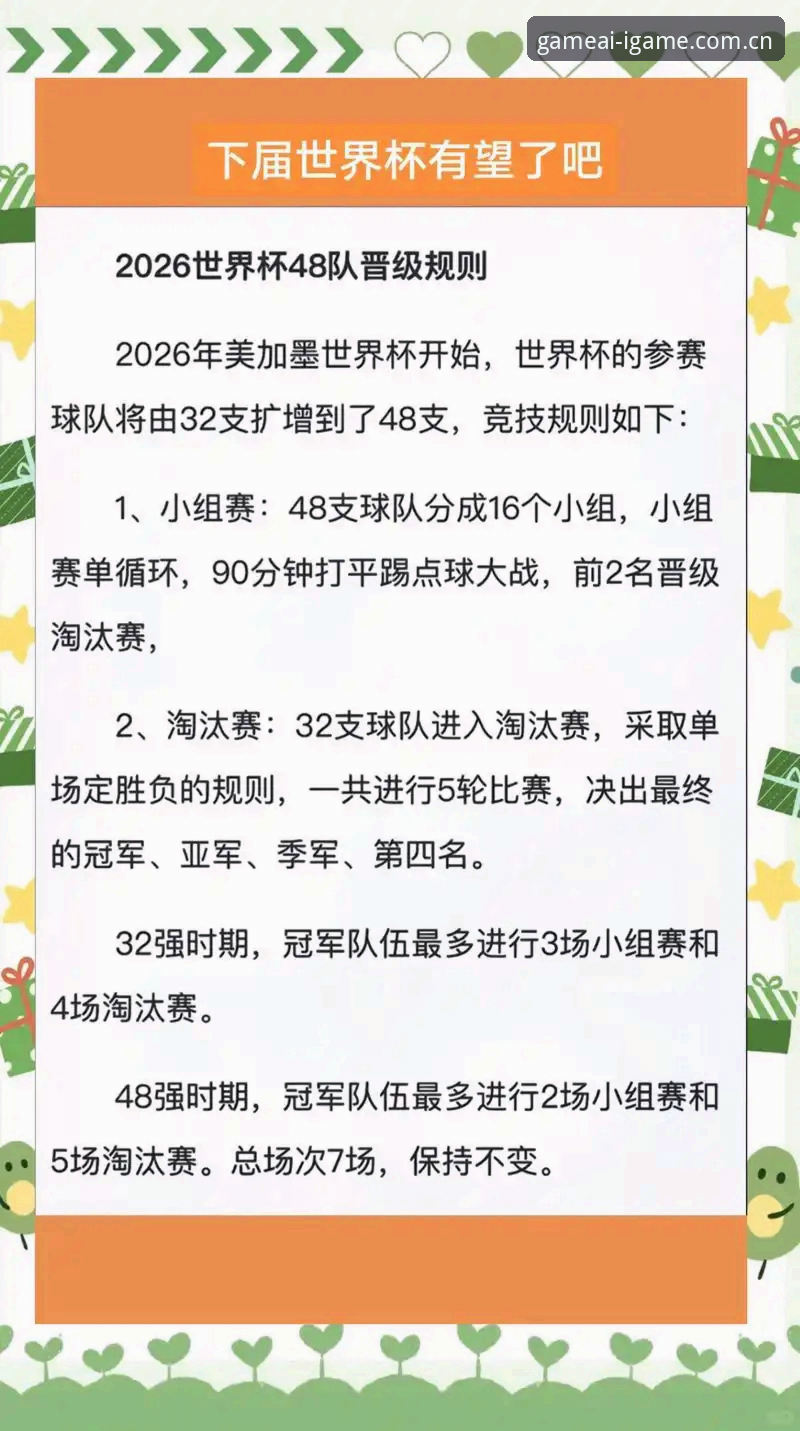 看懂世界杯新规，从这几条倒计时开始